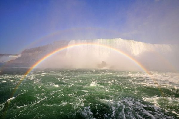 800px-Double_Rainbow_with_Niagara_Falls wiki