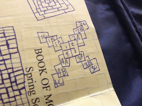 sikertelenség angolul